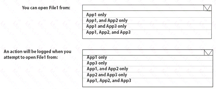 MS-101 Test Collection Pdf