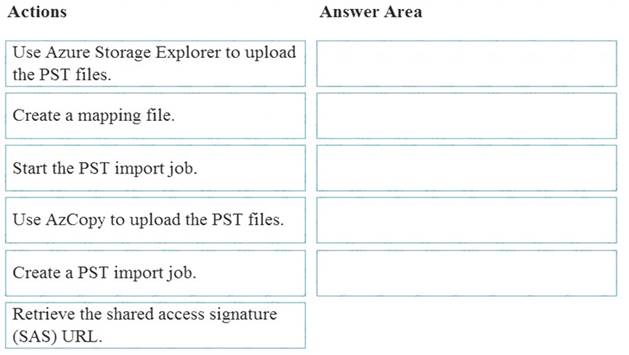 MS-203 Pdf Demo Download