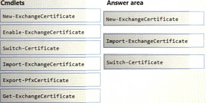 MS-220 dumps exhibit