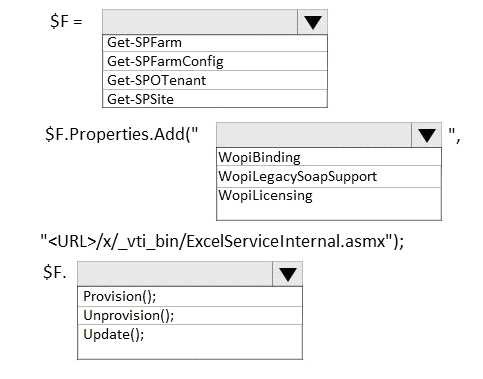 MS-301 dumps exhibit