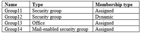 MS-500 dumps exhibit