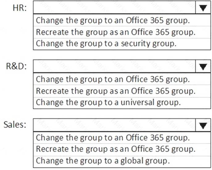 Exam 700-245 Objectives