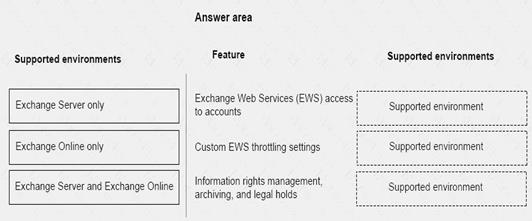 MS-900 dumps exhibit