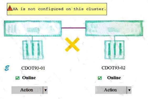 NS0-159 dumps exhibit