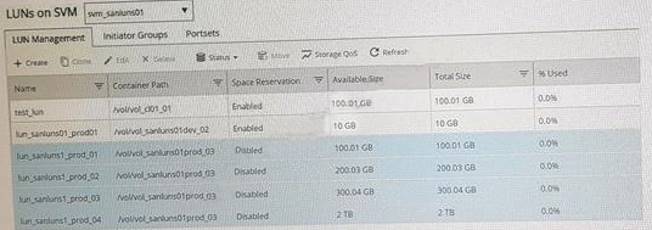 NS0-520 dumps exhibit