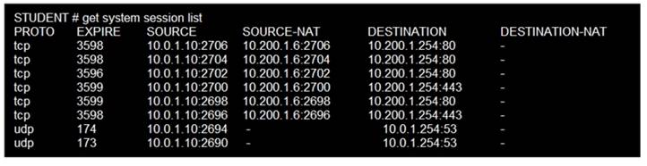 NSE4_FGT-7.0 dumps exhibit