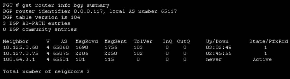 NSE7_EFW-6.2 dumps exhibit