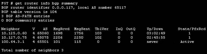 NSE7_EFW-6.4 dumps exhibit