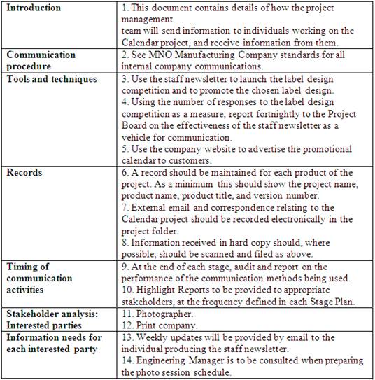 Prince2-Practitioner dumps exhibit